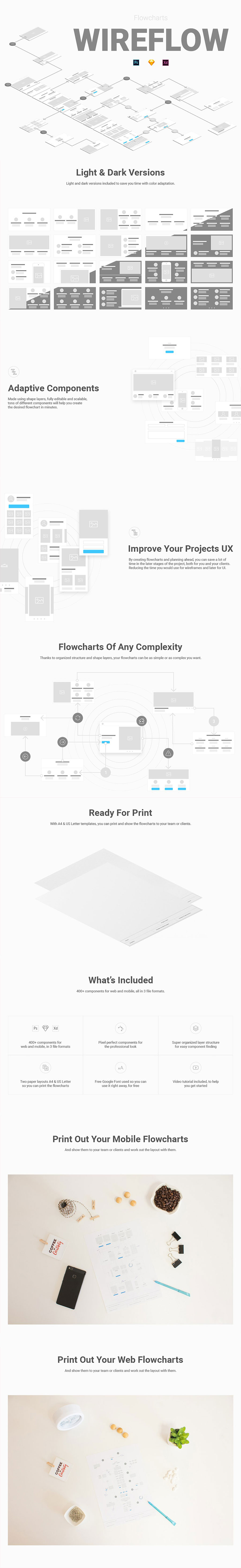 [巨献]一套完美的APP原型设计线框图模版下载[PSD,Sketch,XD]