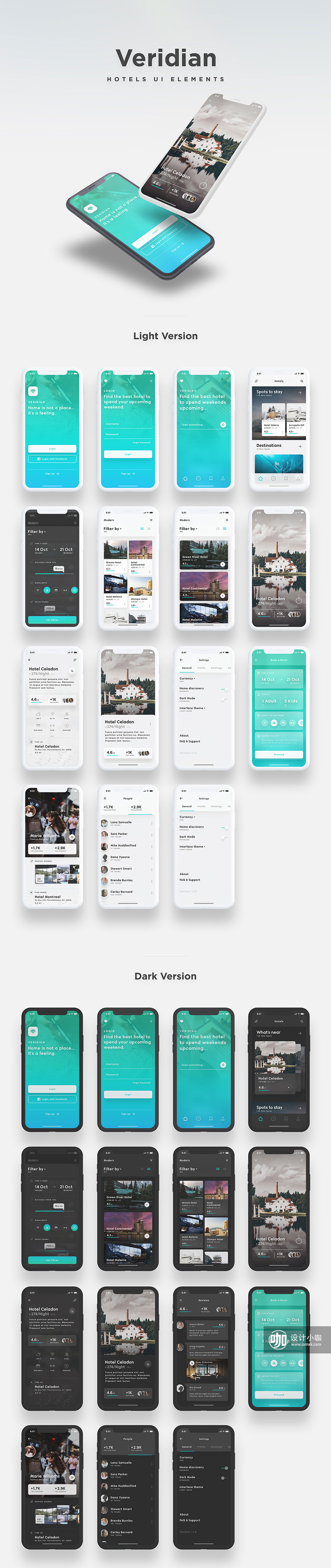 一流设计素材网下午茶：多功能文艺范旅行类APP UI KITS下载[PSD,XD,Sketch]