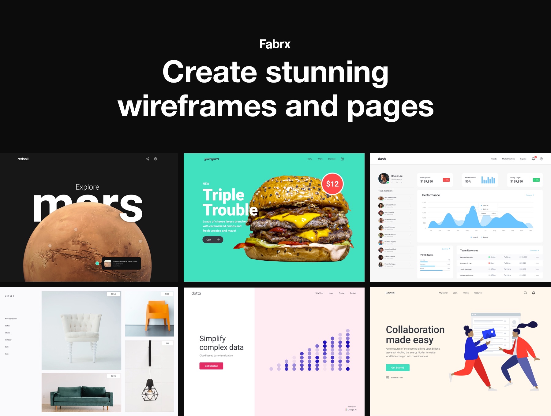 一流设计素材网下午茶：响应式网站设计线框图Fig模板