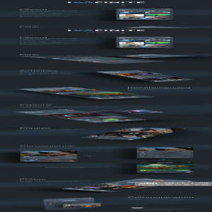 一流设计素材网下午茶：有创意的酷炫个人中心 APP UI KIT模板套装下载 [Fig]