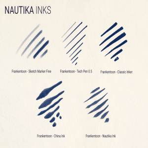 手绘插画概念艺术家Procreate笔刷[水墨/马克笔/水彩] Nautika – Brush Pack for Procreate插图3
