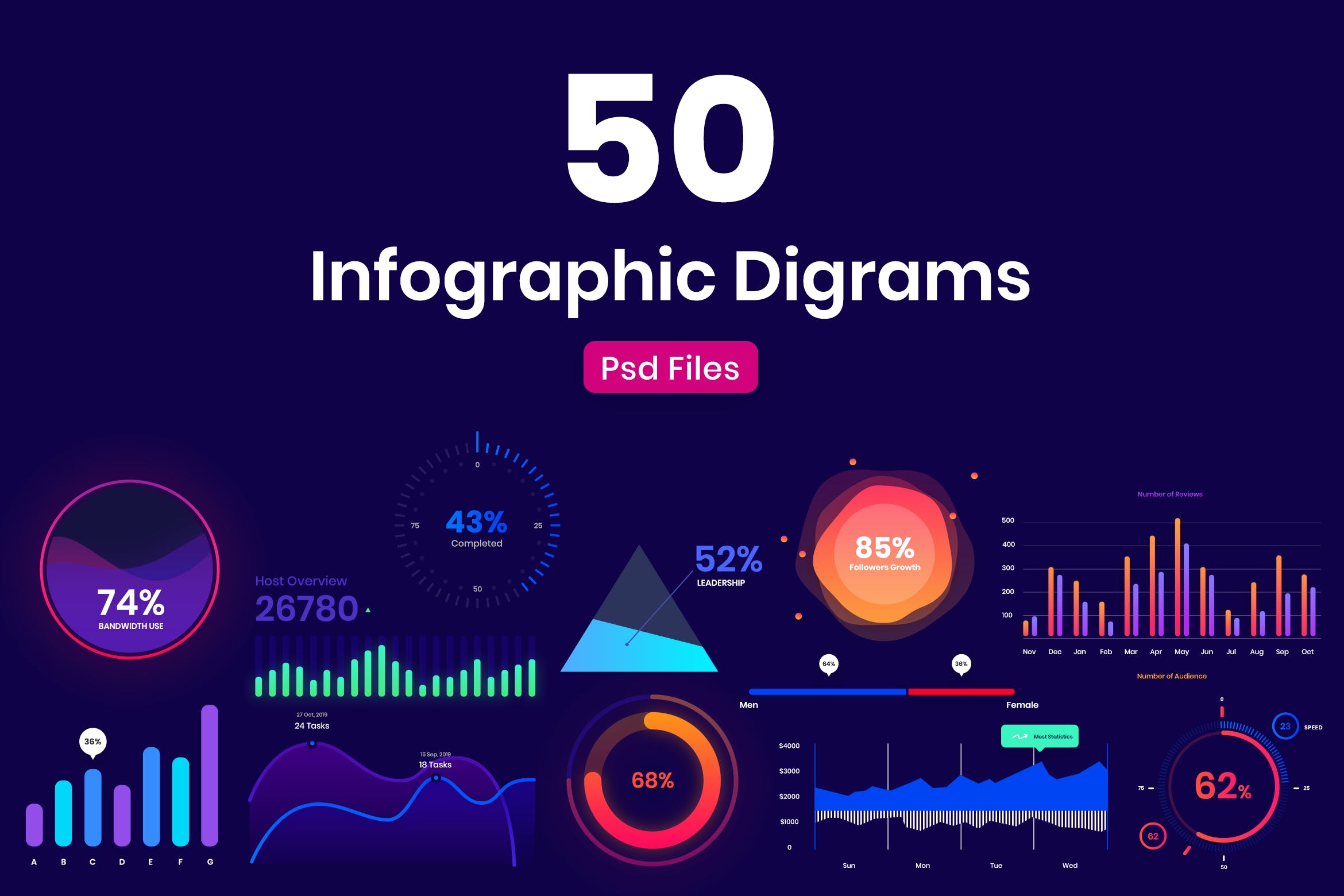 50个网站可视化数据图表报表设计素材 Diagrams & Infographics