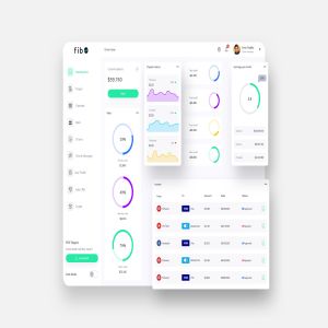 互联网金融交易数据统计UI界面模板-白色背景 fib Finance Dashboard Ui Light – P
