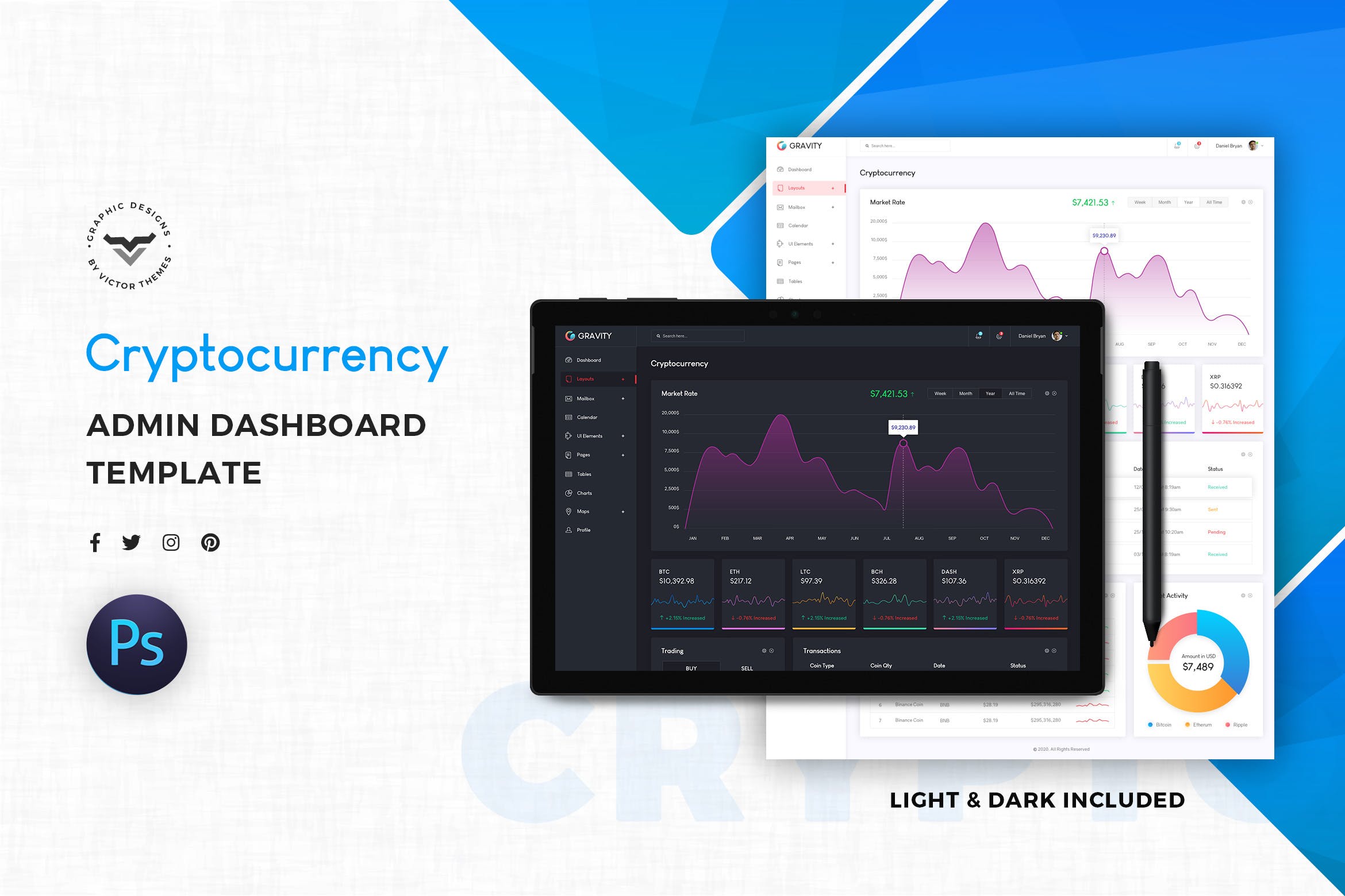 加密货币网站后台管理模板用户界面设计工具包 Cryptocurrency Admin Template UI Kit