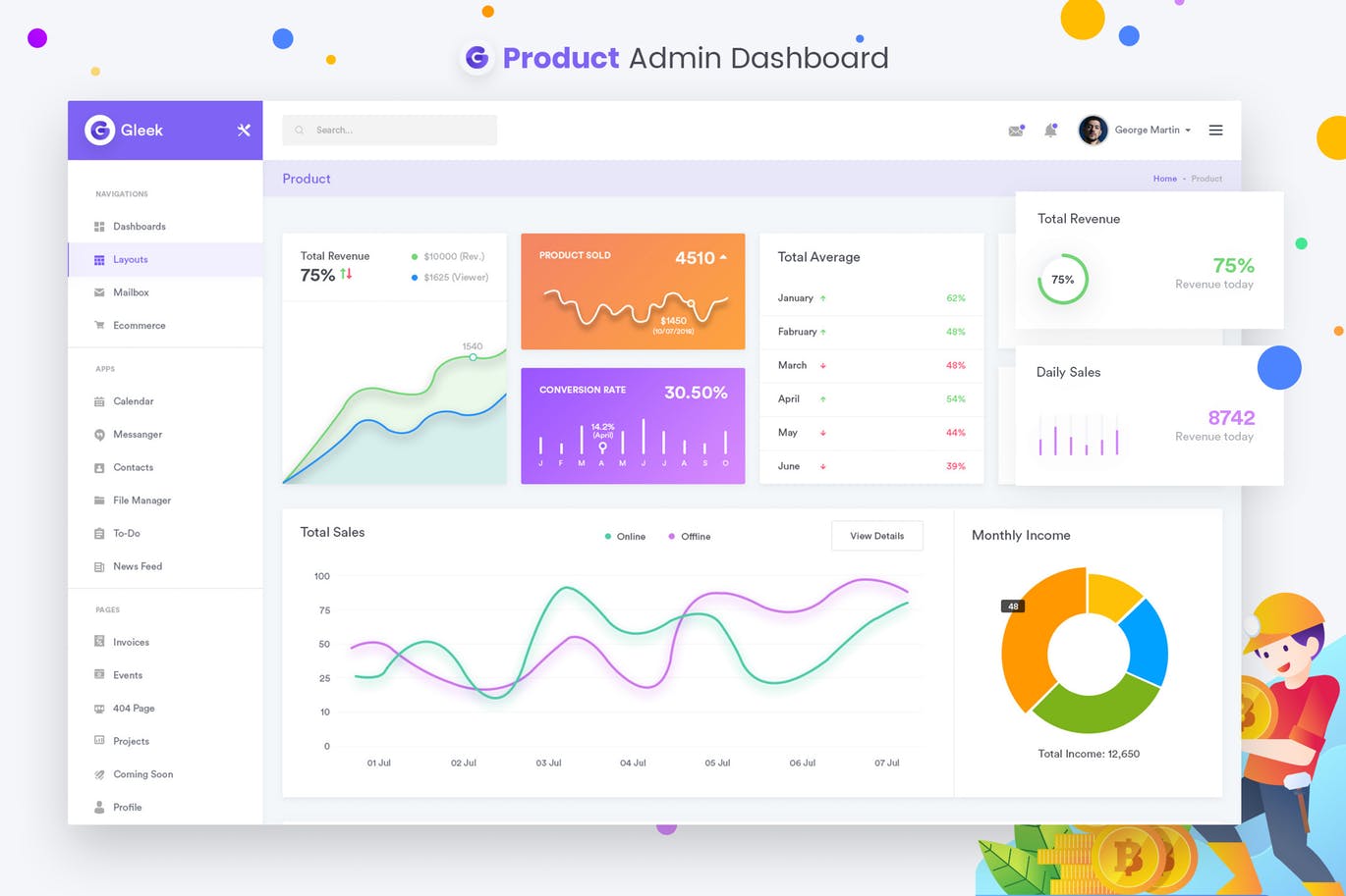 网上商城后台产品数据统计界面UI设计模板 Products – Admin Dashboard UI Kit