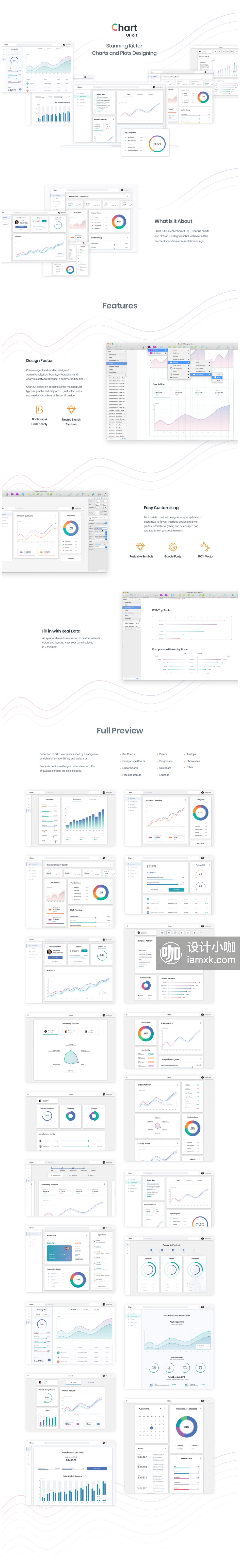 一流设计素材网下午茶：一套完美的高品质后台或统计系统数据统计图表素材大合集[For Sketch]