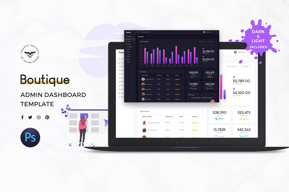 电商网站管理后台UI设计模板 Boutique Admin Dashboard UI Kit