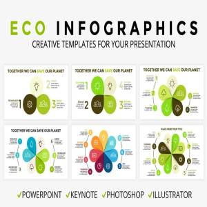 生态学圆形信息图表PPT素材模板 ECOLOGY – Circle Diagrams