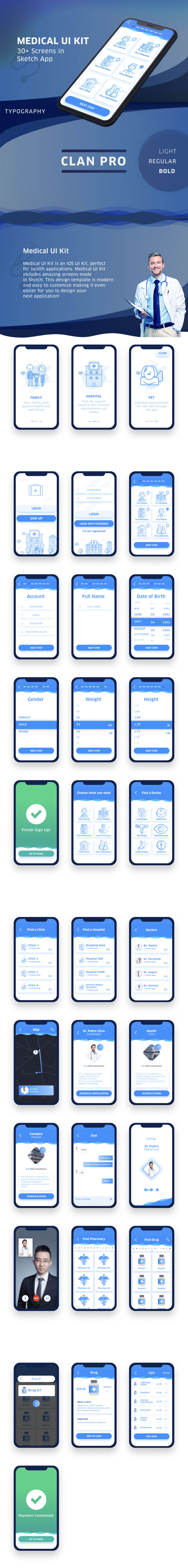一流设计素材网下午茶：功能齐全的医疗就诊和预约类APP Ui Kits模板下载[Sketch]