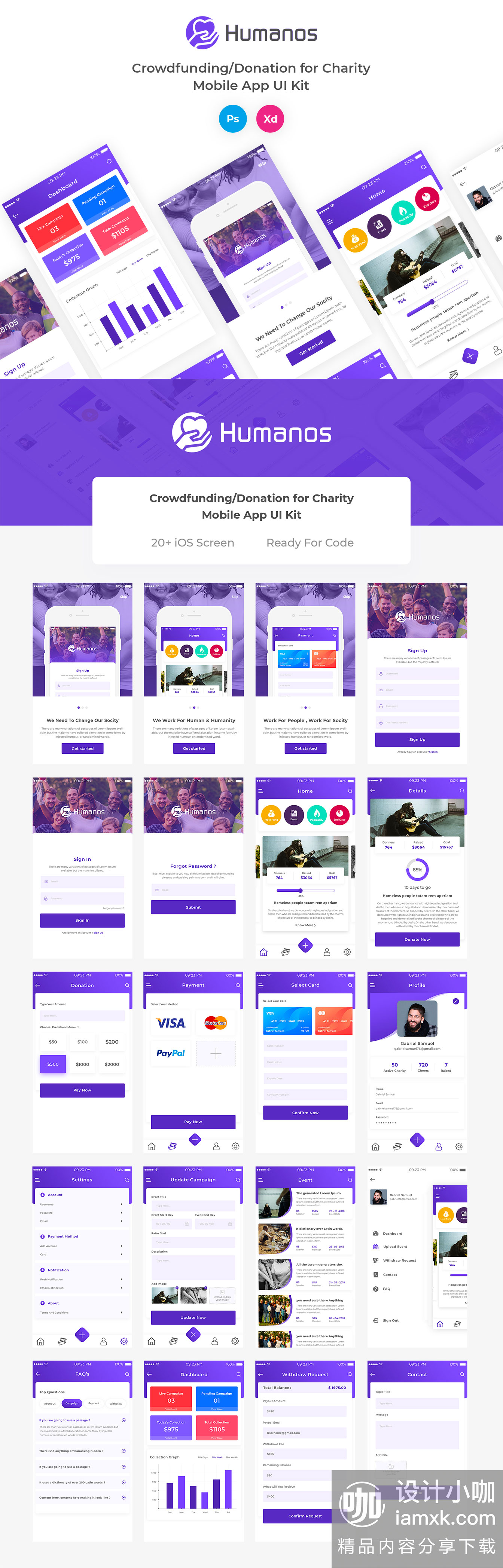 一流设计素材网下午茶：慈善机构众筹/捐赠移动App UI Kit套装 [PSD,Fig]