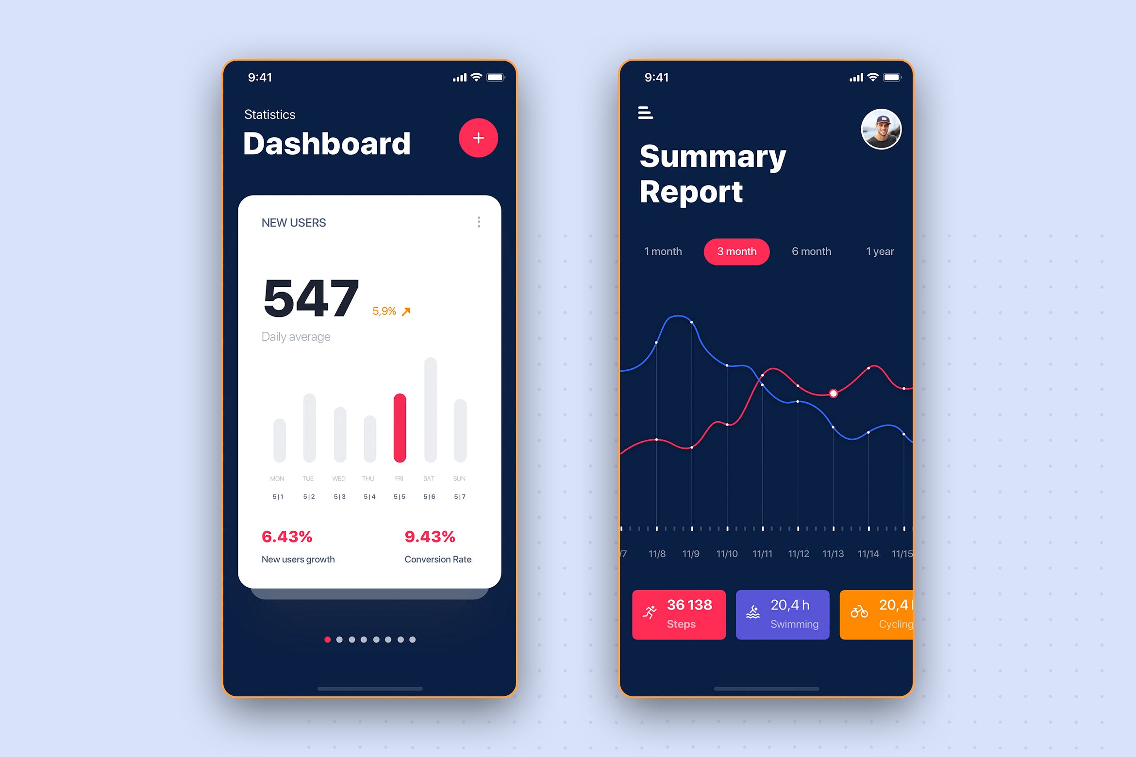 APP应用统计汇总报表用户界面设计模板 Summary Report Statistics UI mobile App