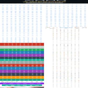6000+枚完美的扁平化多彩图标套装下载[Ai]