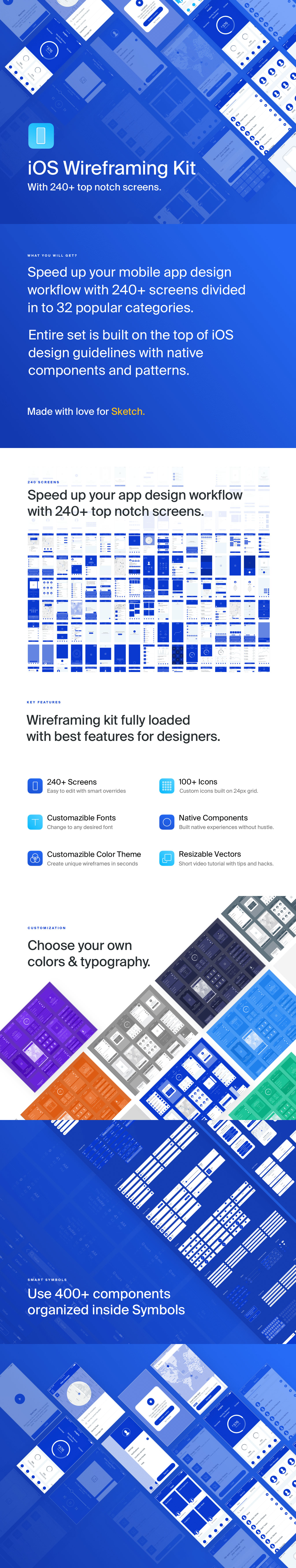 一流设计素材网下午茶：完美的iOS交互ui设计线框图套装[sketch]