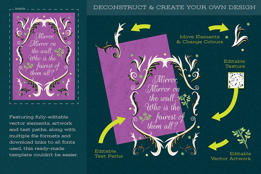 儿童故事书引语装饰素材 Children’s Story Book Quote Design