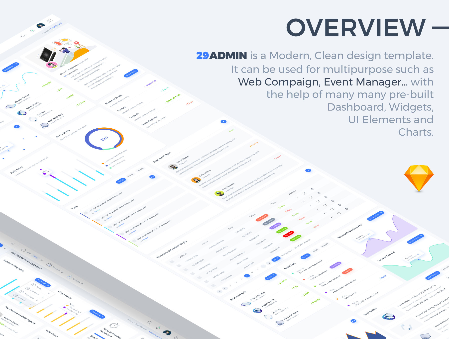 一流设计素材网下午茶：Admin管理后台仪表盘网页UI KIT套装模板下载[Sketch]