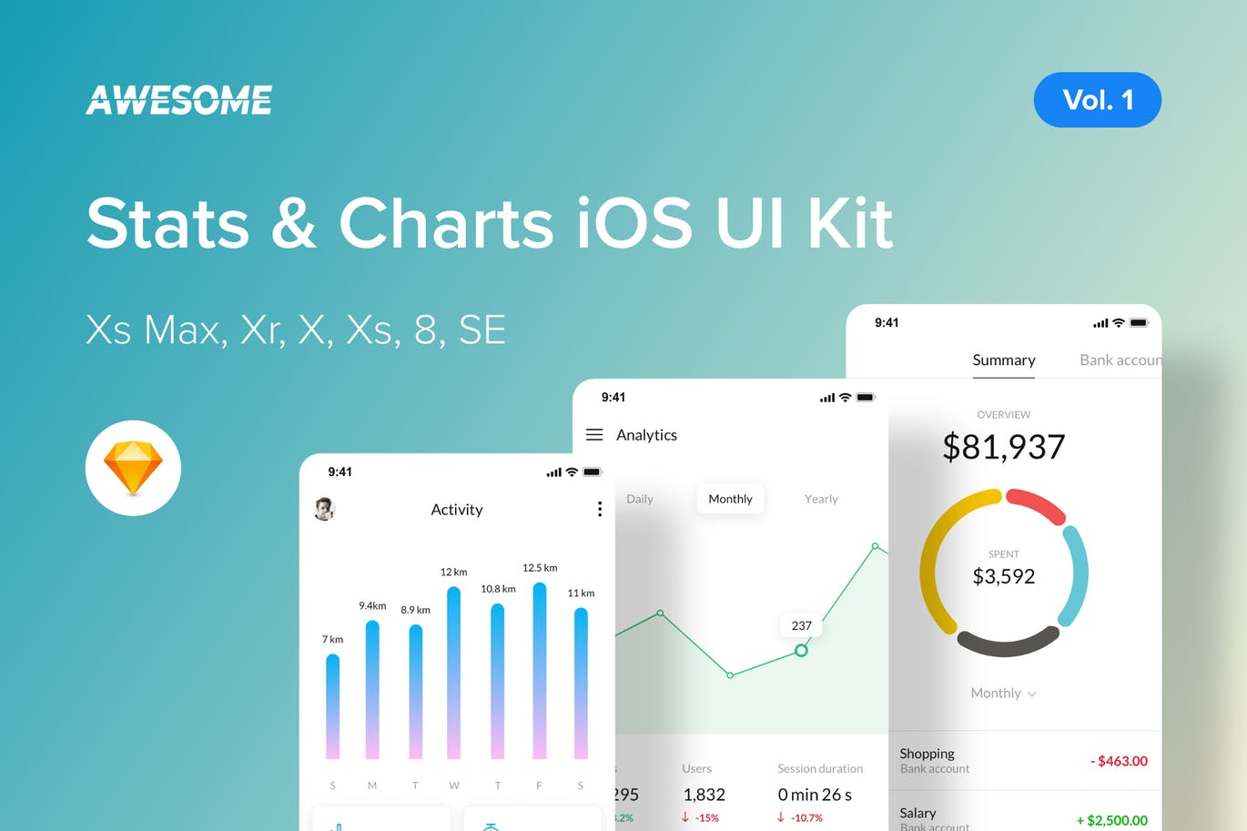 iOS手机数据统计类APP应用UI界面设计SKETCH素材v1 Awesome iOS UI Kit – Stats, Charts Vol. 1 (Sketch)