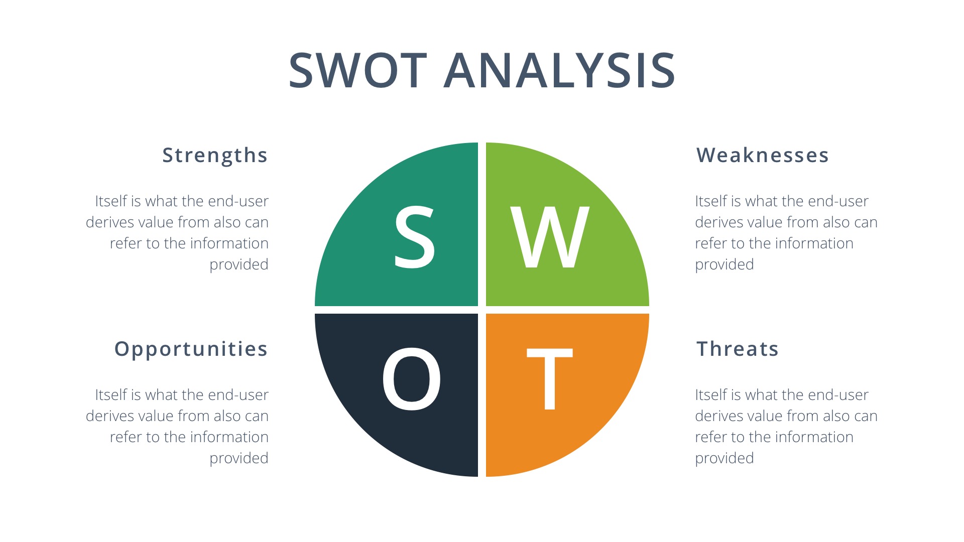 免费幻灯片模版之统计展示 Free SWOT Analysis Google Slides Template