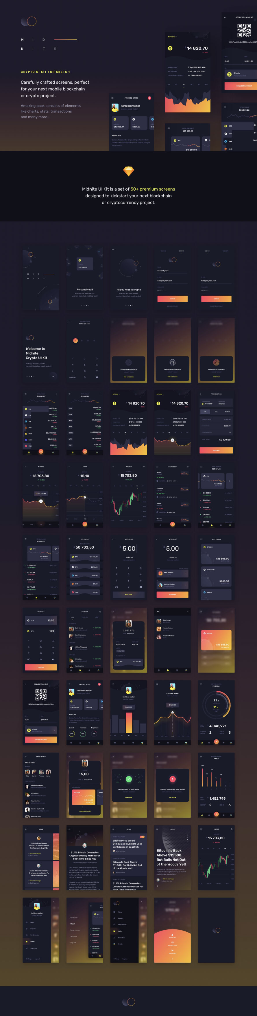 一流设计素材网下午茶：酷炫的虚拟币平台APP UI KITS[Sketch]