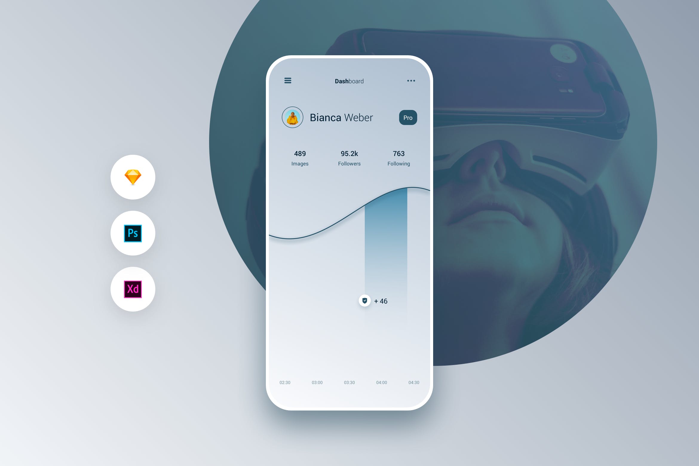APP应用仪表板概念UI工具包v2 Dashboard Concept UI Kit App 2