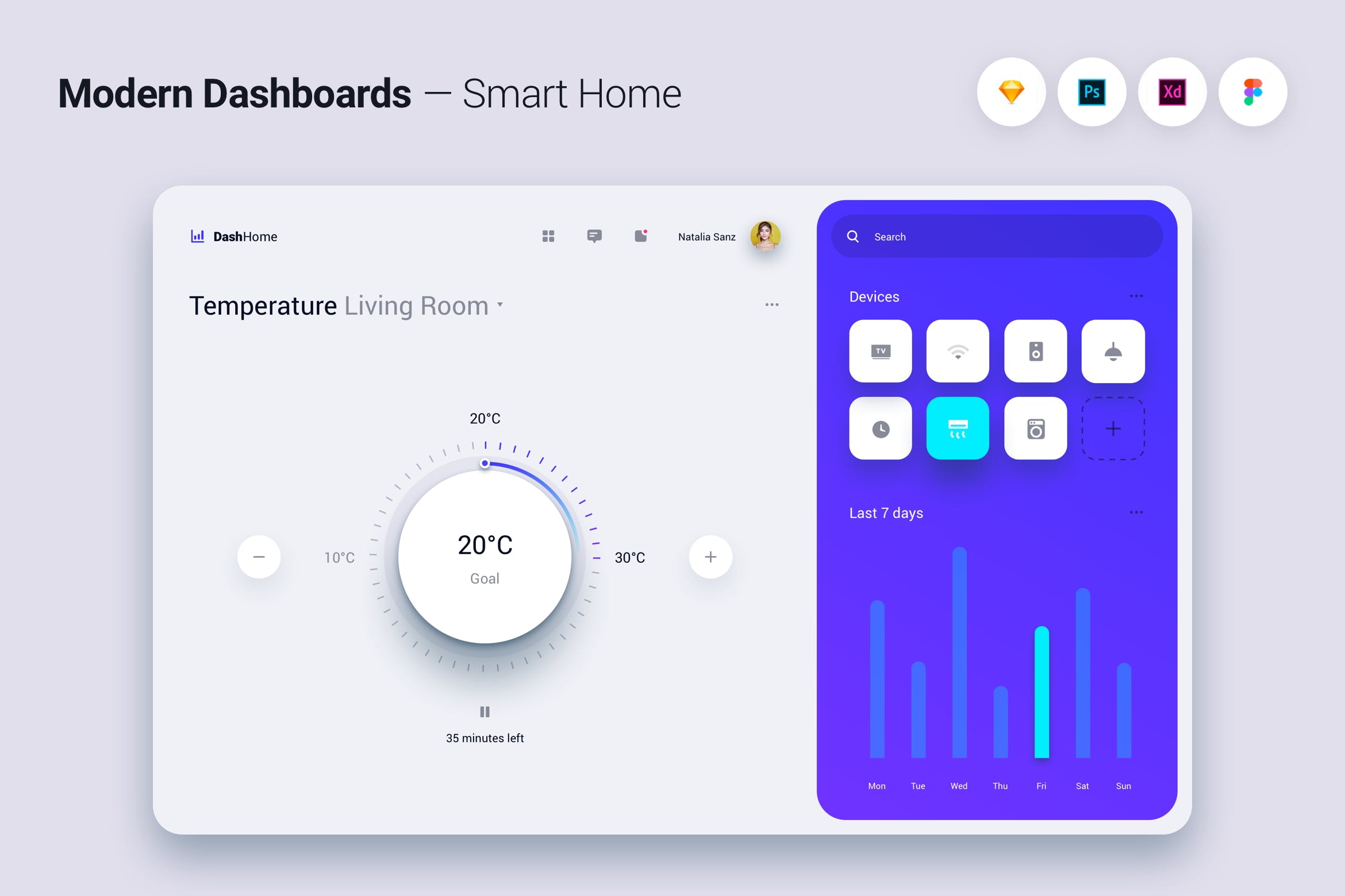智能家居APP界面设计UI套件v3 Modern Dashboard UI UX Kit Template Theme – 3