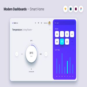 智能家居APP界面设计UI套件v3 Modern Dashboard UI UX Kit Template Theme – 3