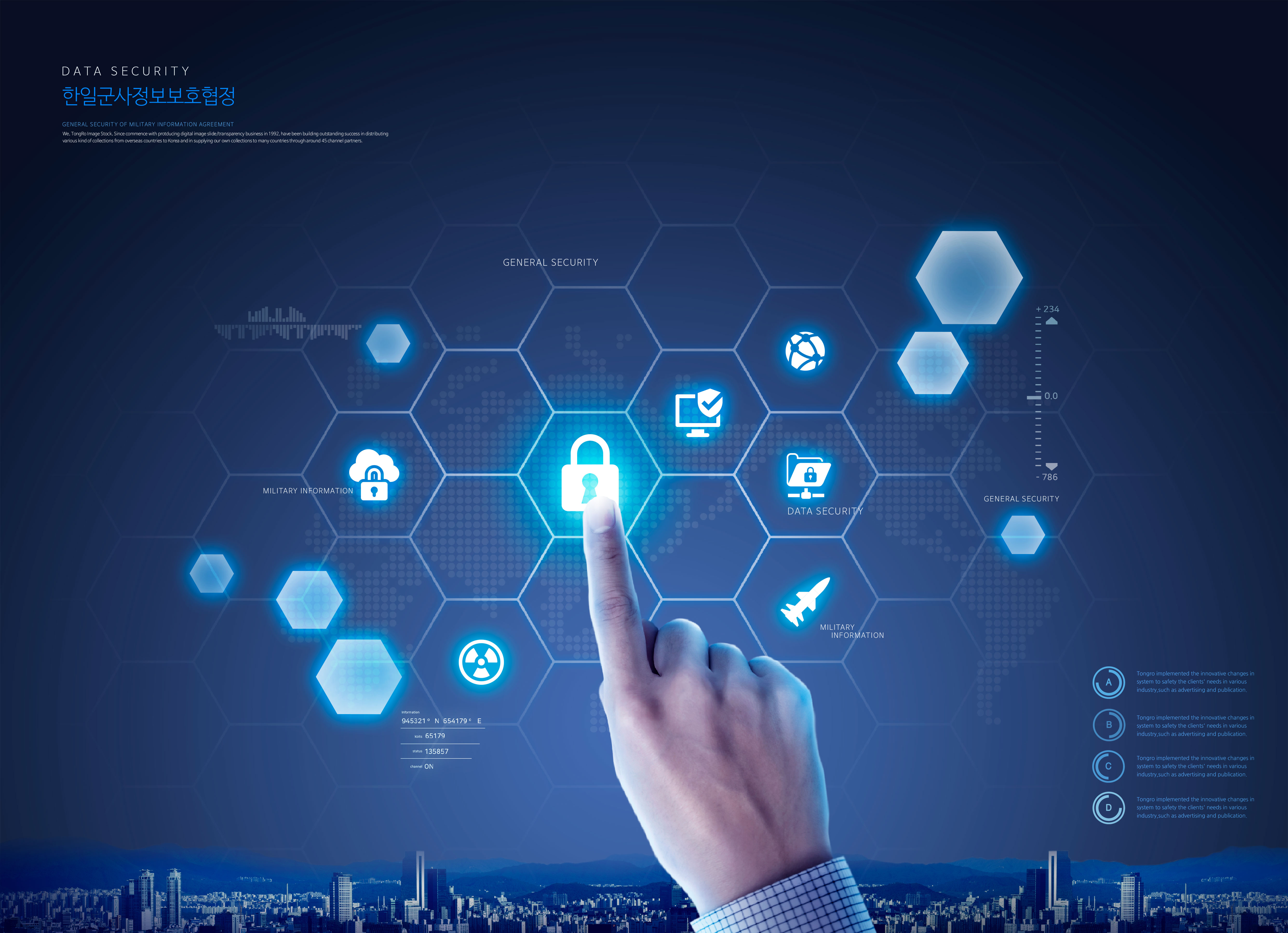 信息数据安全科技海报套装[PSD]