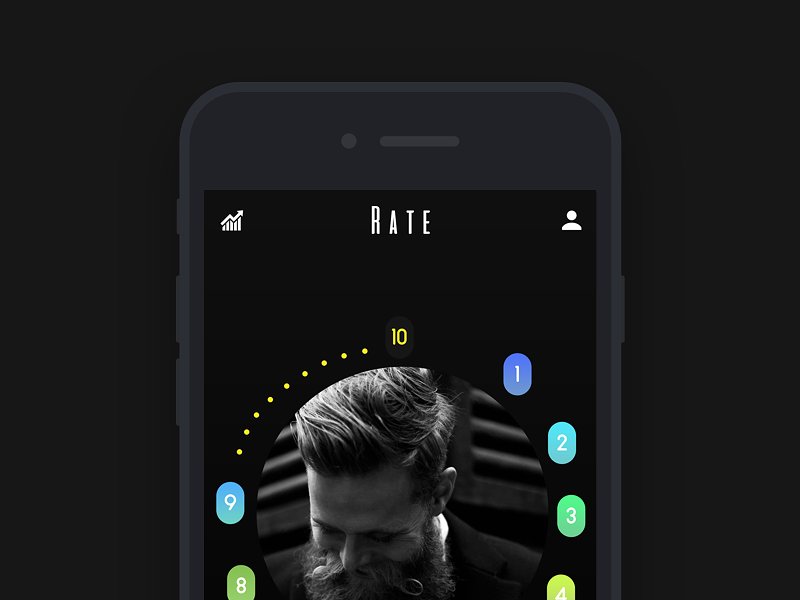 社交类 APP UI 简约清晰界面模板 Rates App UI Design