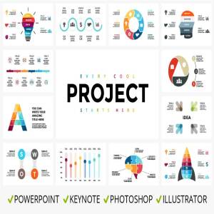 最佳信息图表模板合集 PROJECT – Best Infographics Bundle