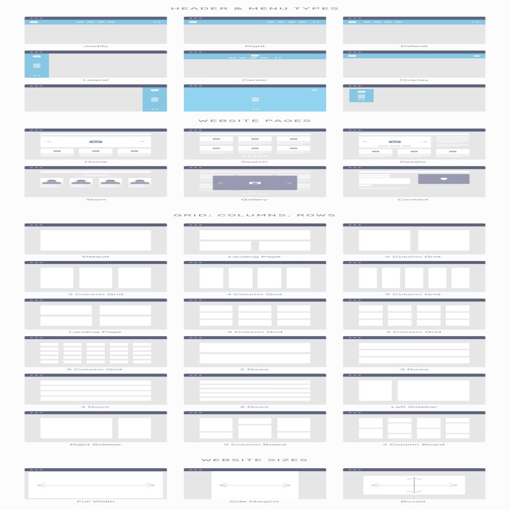 专业的网站线框图模型（Wireframe Mockups）文件下载 (ai)