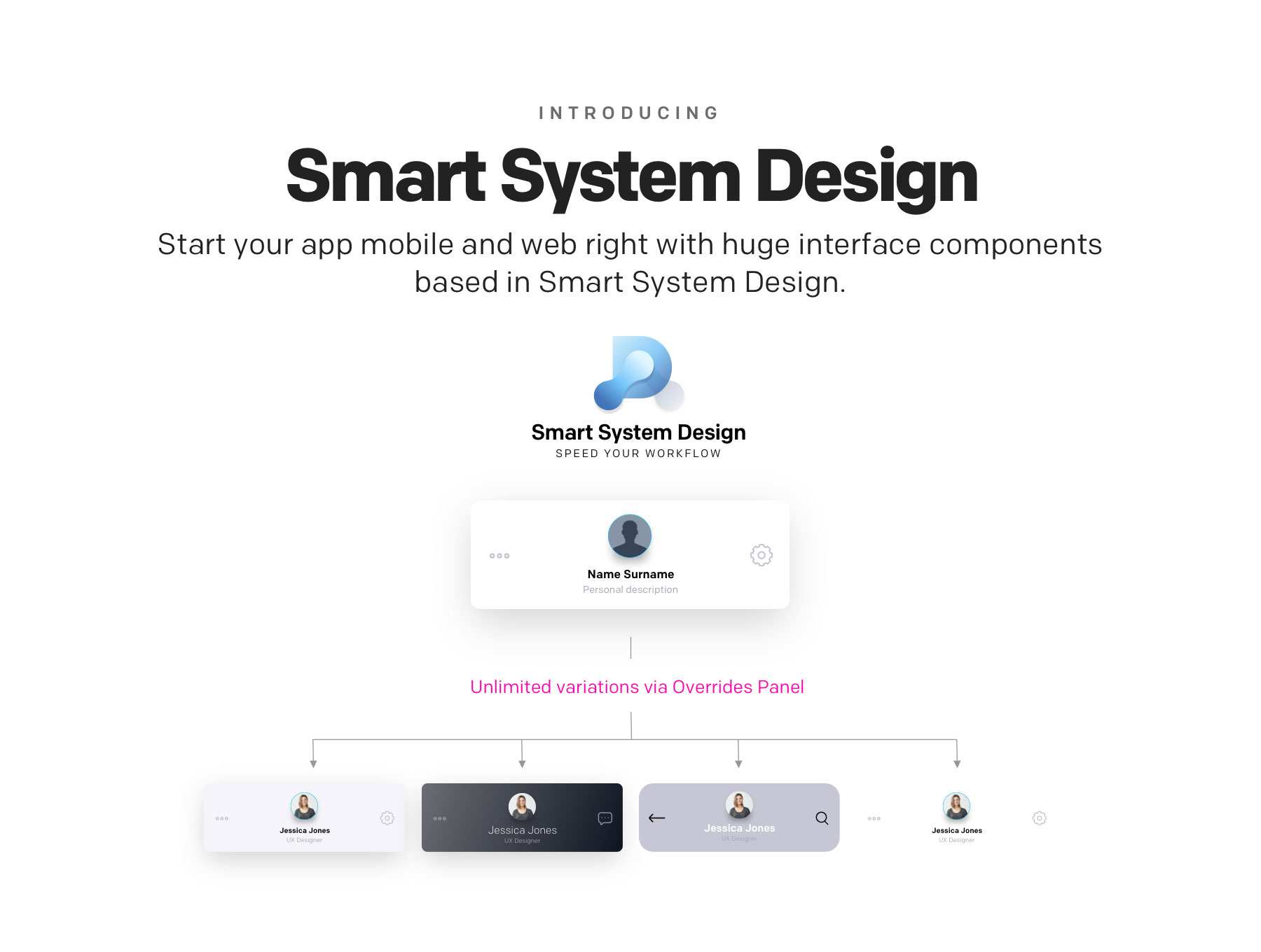 一流设计素材网下午茶：高效智能的UI设计组件套装下载[Sketch,XD]