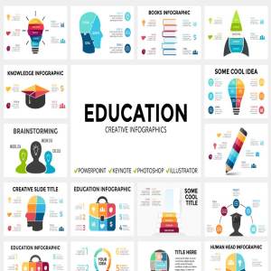 教育机构主题信息图表模板 EDUCATION – Free Updates