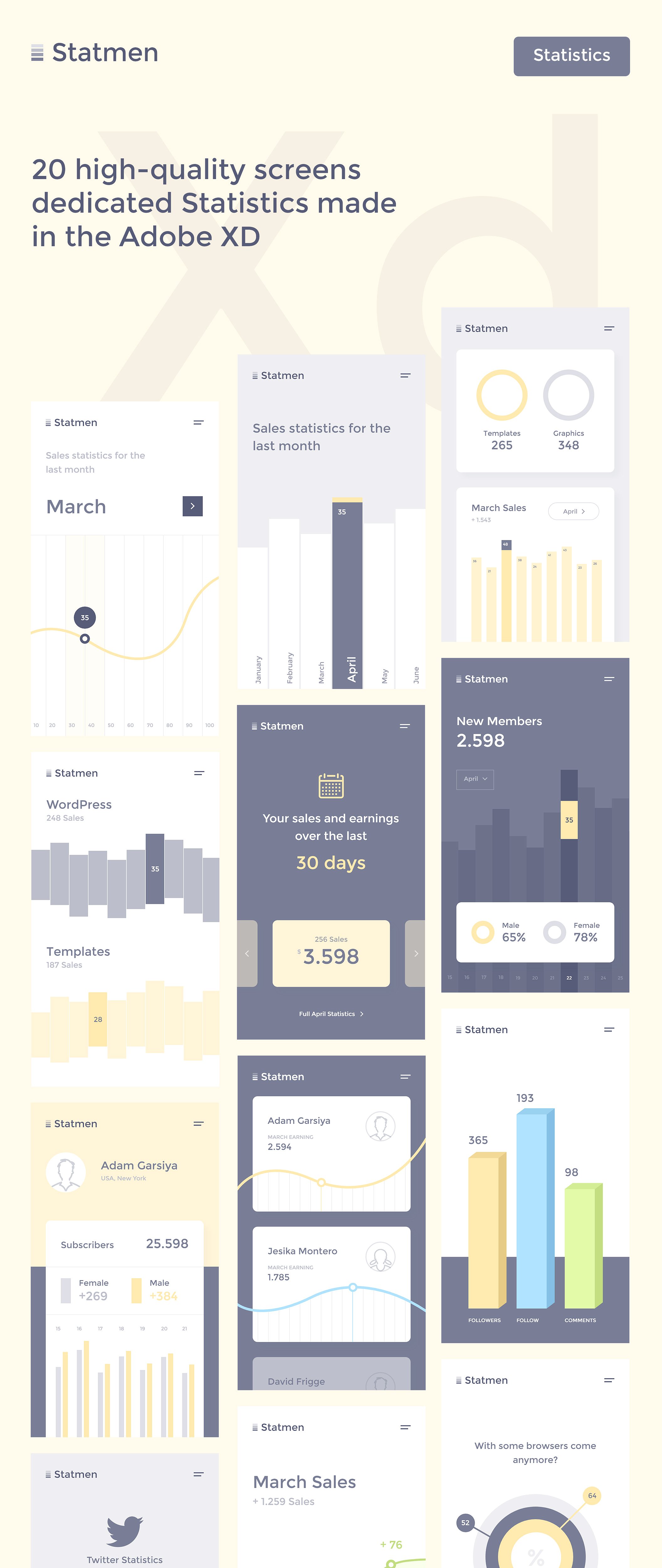 高质量 iOS APP 数据报表设计套件 Statmen XD iOS Ui Kit – Statistic [For Adobe XD]