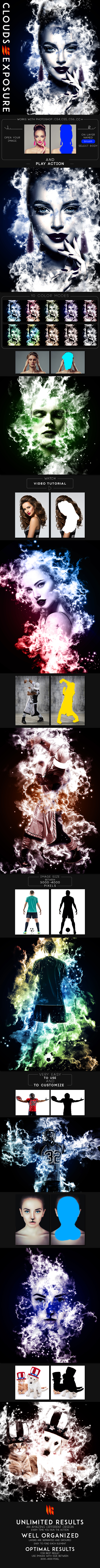 超酷的云层曝光图片处理PS动作 Clouds Exposure Photoshop Action