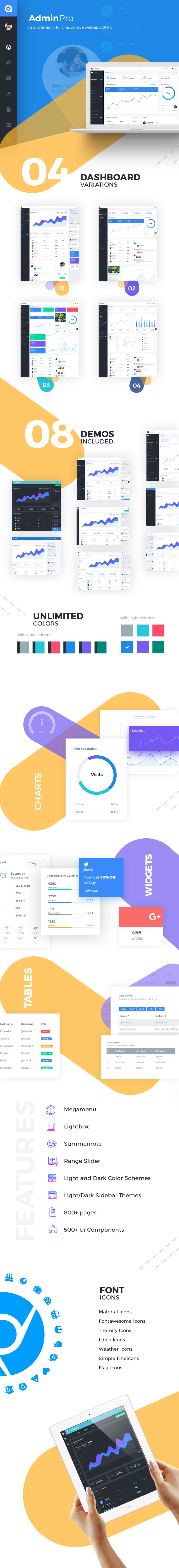 开源程序WebApp管理仪表板和控制管理面板HTML&PSD模板 AdminPro Dashboard – Bootstrap 4 Admin Template