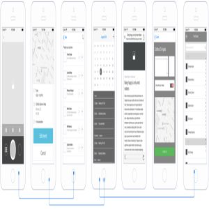Totalwireframe 原型素材系列之 iPhone Apps Library [for Axure]