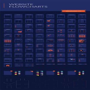 超实用网页设计线框图素材 Website Wireframe Kit [AI&EPS]