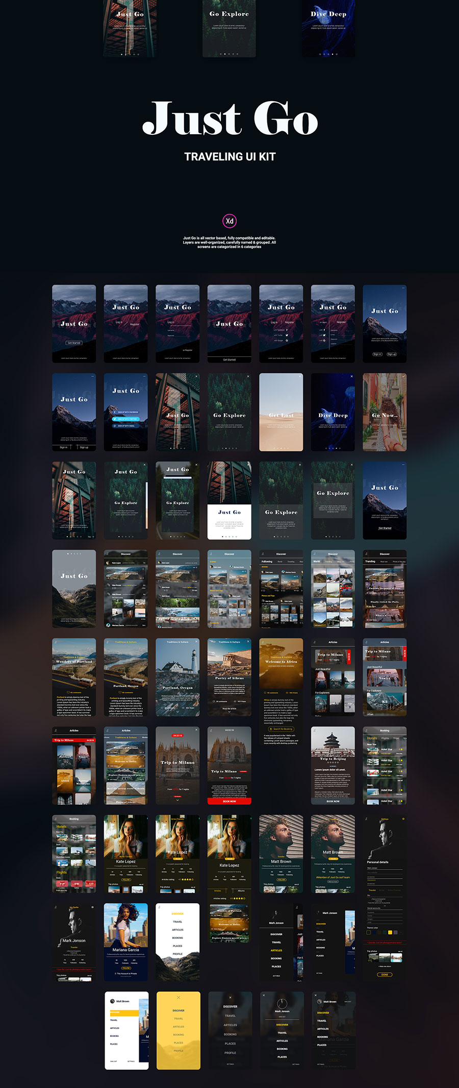 一流设计素材网下午茶：酷炫的旅行类APP UI KITS套装[XD]