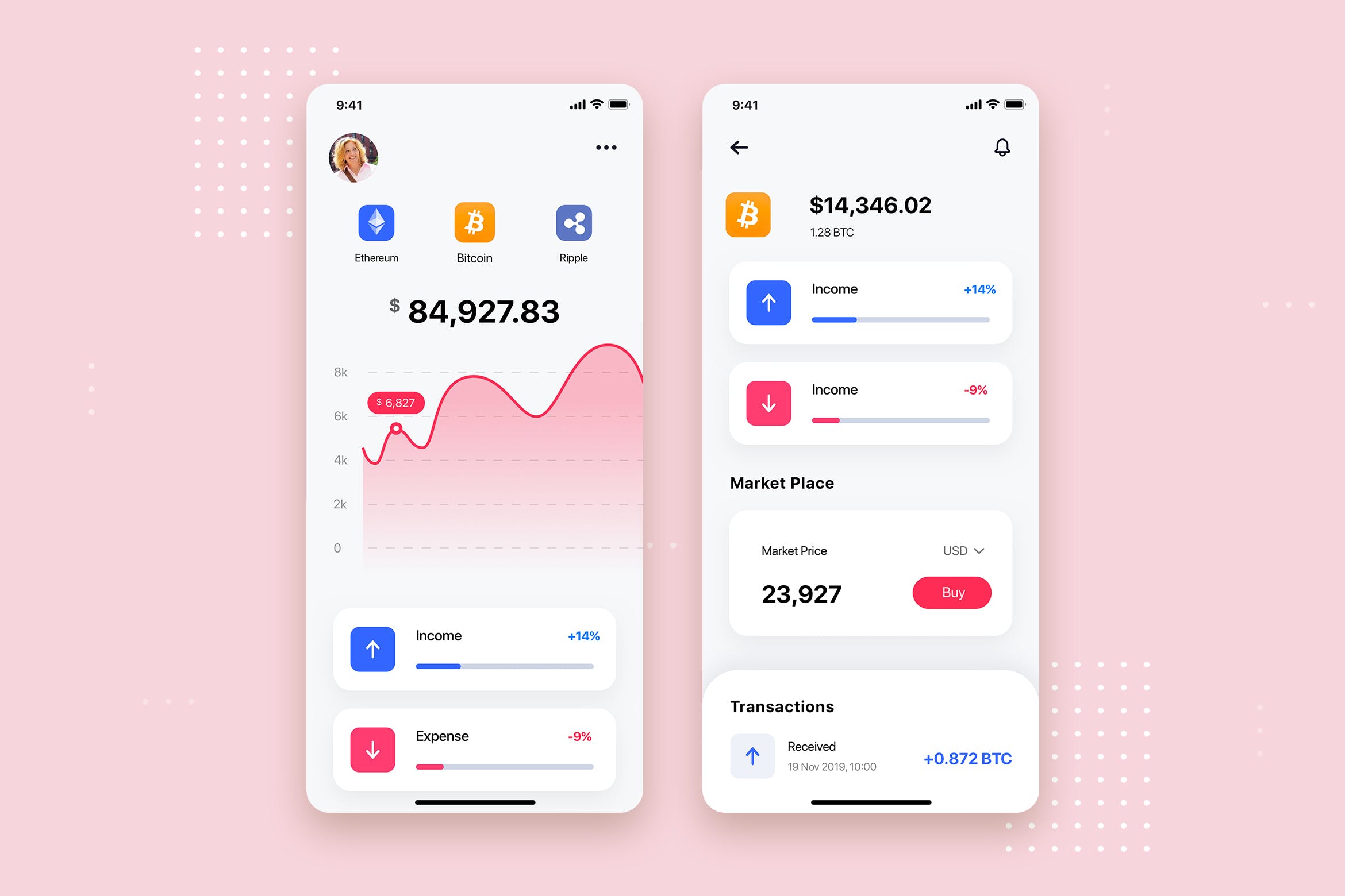加密钱包APP应用程序UI设计模板 Crypto Wallet Mobile App UI Kit Template