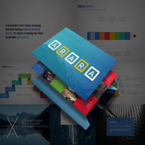 通用性强的一套创意企业PPT幻灯片模板下载 ARARA Powerpoint Template