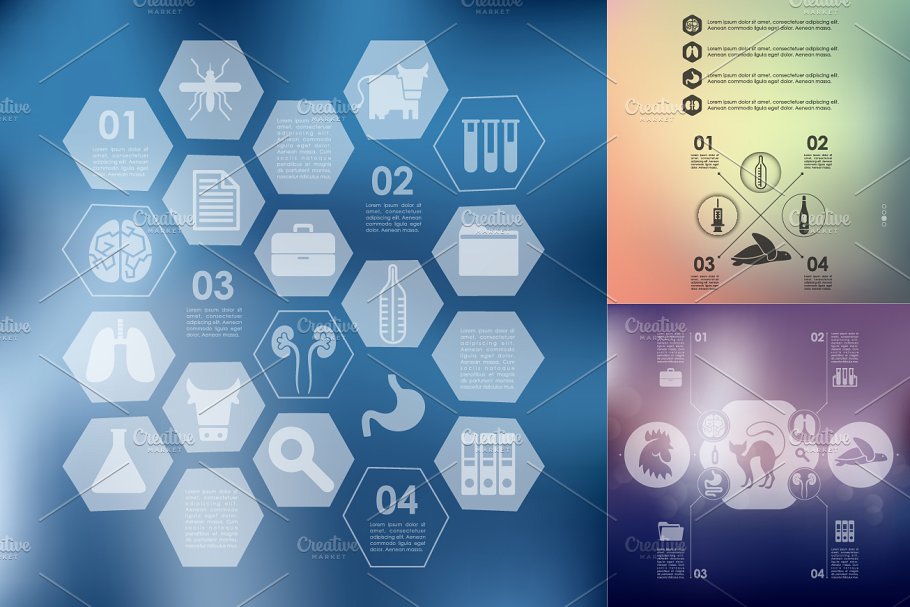 9个兽医/生物科技信息图 9 veterinary infographic
