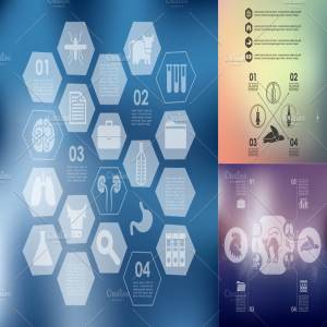 9个兽医/生物科技信息图 9 veterinary infographic