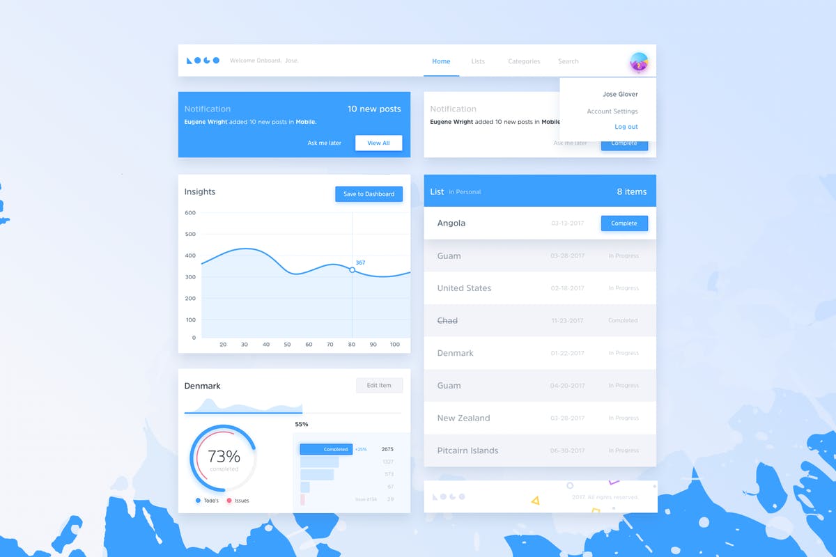 网站后台管理仪表盘界面设计模板 Blue Splash – Dashboard Ui Kit