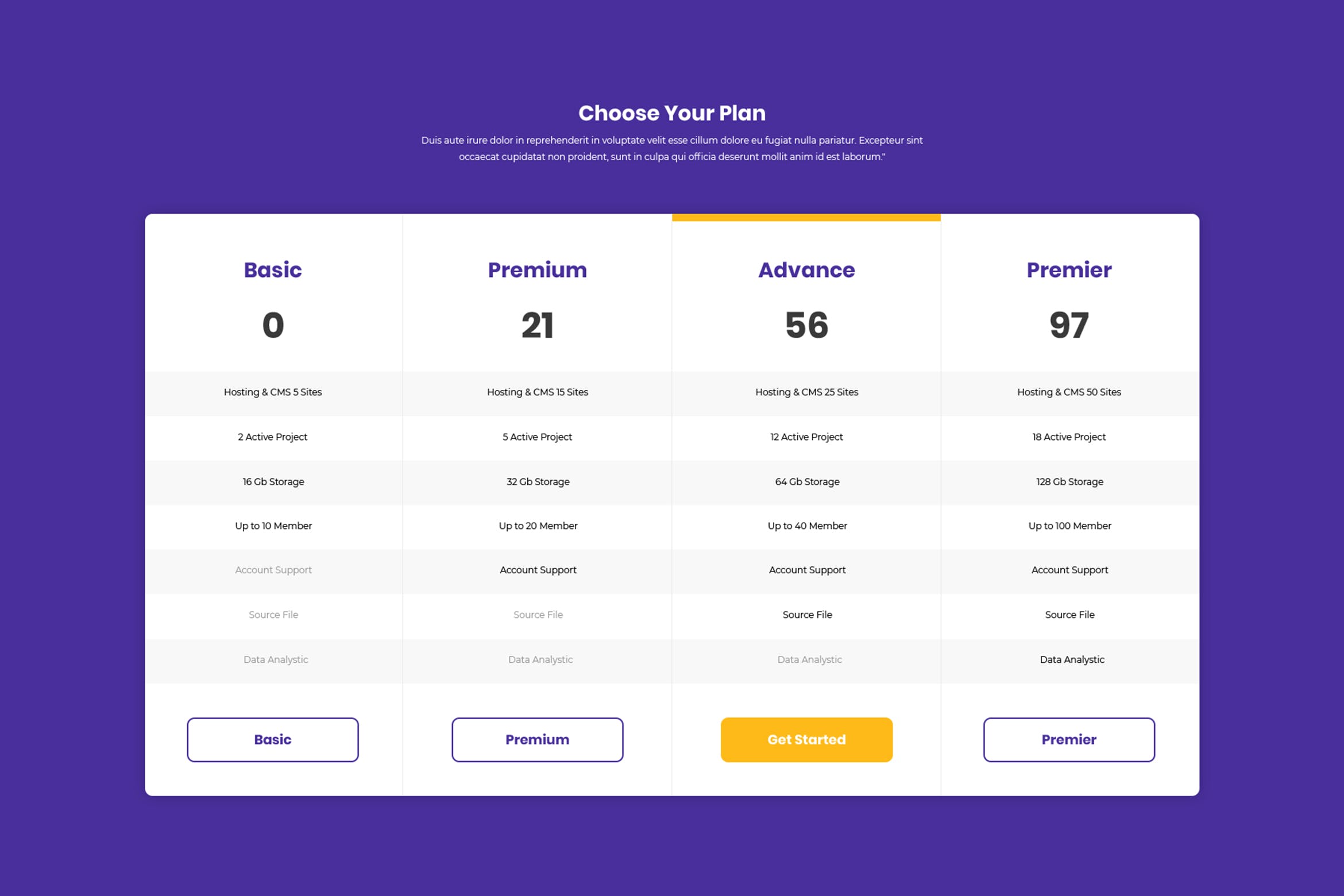 服务器提供商多套餐对比价格表单UI设计模板 Pricing Table