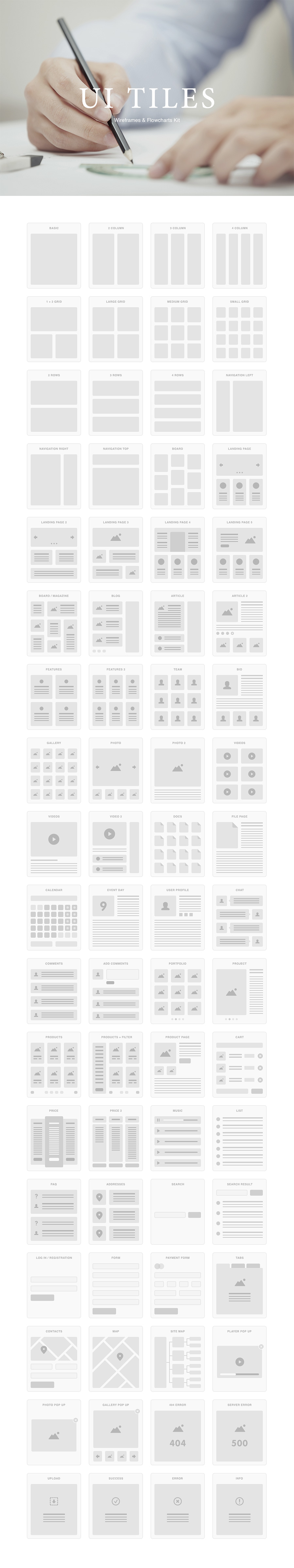 一套不错的WEB UI设计线框图（Wireframe Kit）套装下载[Ai,PSD,Sketch]