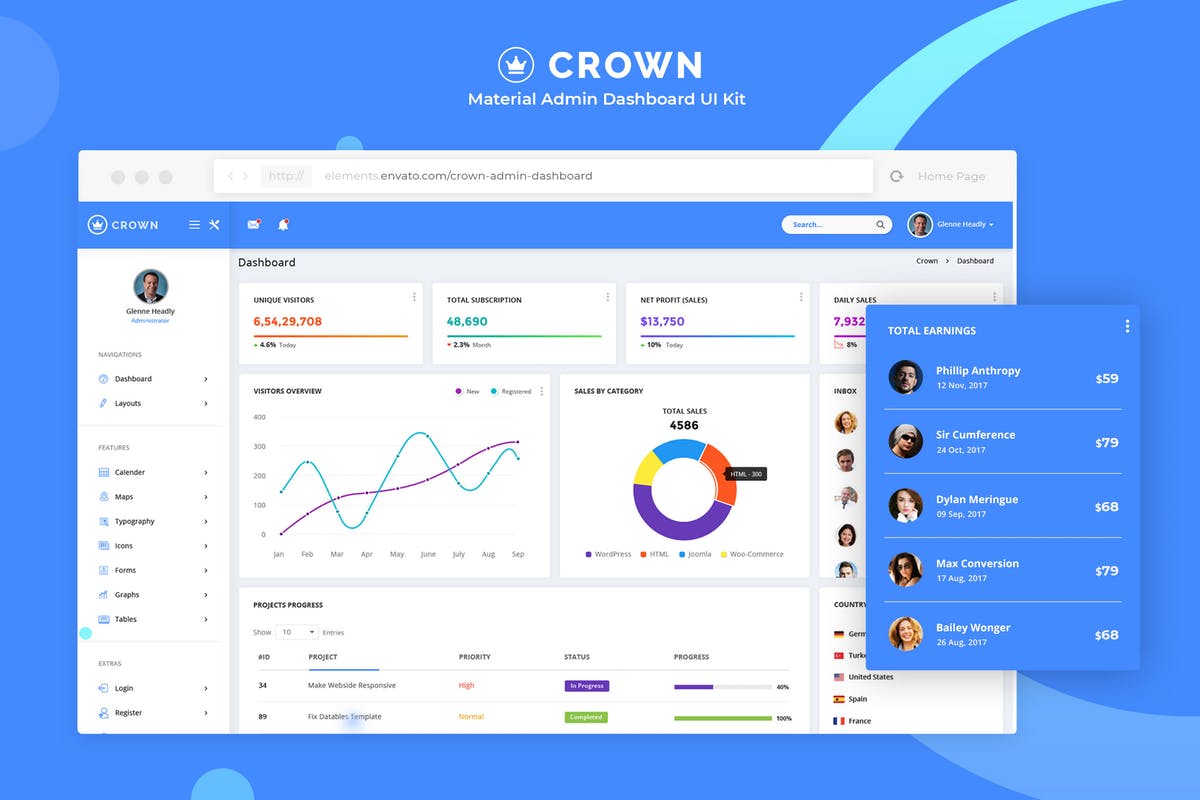 Material设计语言网站后台管理界面UI套件 Crown – Material Admin Dashboard UI Kit