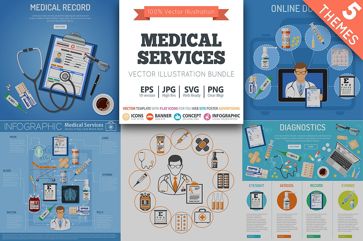 医疗卫生服务设计素材合集 Medical Services Themes[图标+Banner+概念+信息图表]