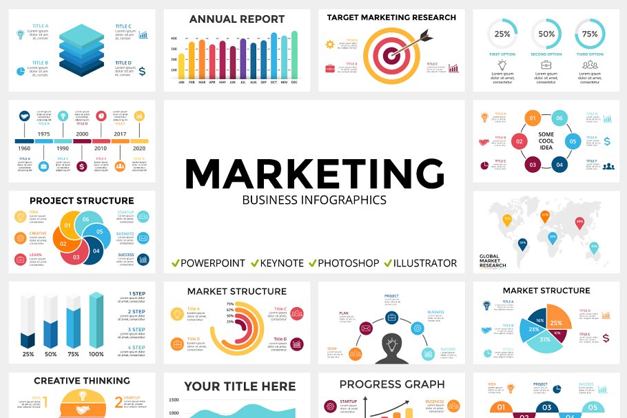 市场营销信息数据图表幻灯片设计素材 MARKETING – Free Updates