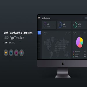 网站运营数据统计分析后台UI界面设计模板 Web Dashboard & Statistics UI Kit App Template 7