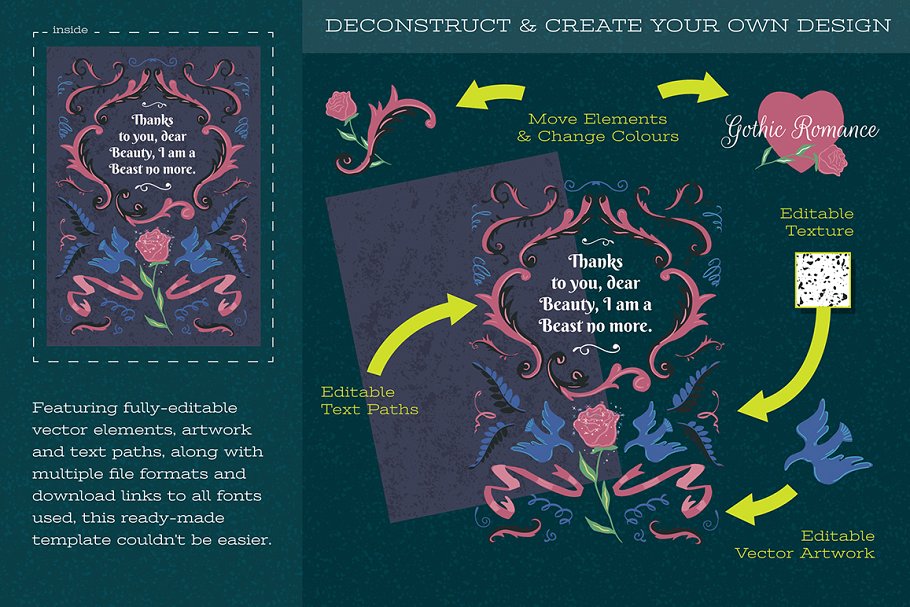 浪漫童话元素传单设计素材 Romantic Fairy Tale Flyer Design