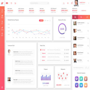 网站仪表盘界面设计模板 Wofsus Dashboard